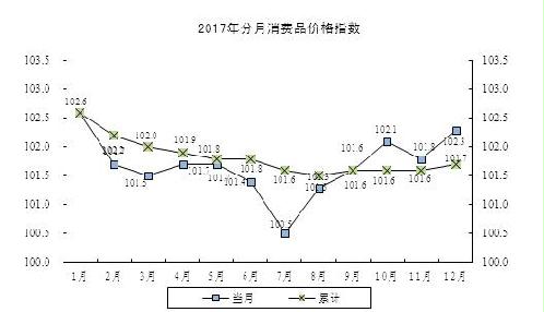 文昌市个镇人口数量_文昌市铺前镇规划图