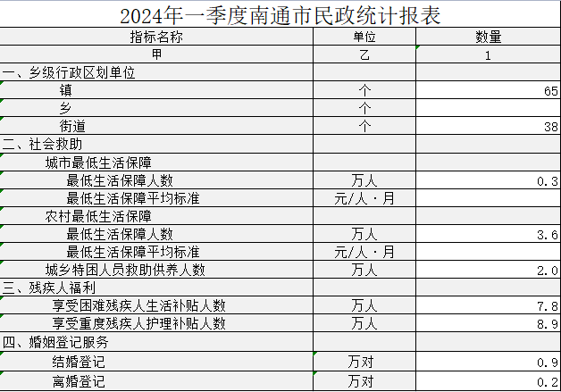 一季度报表.png