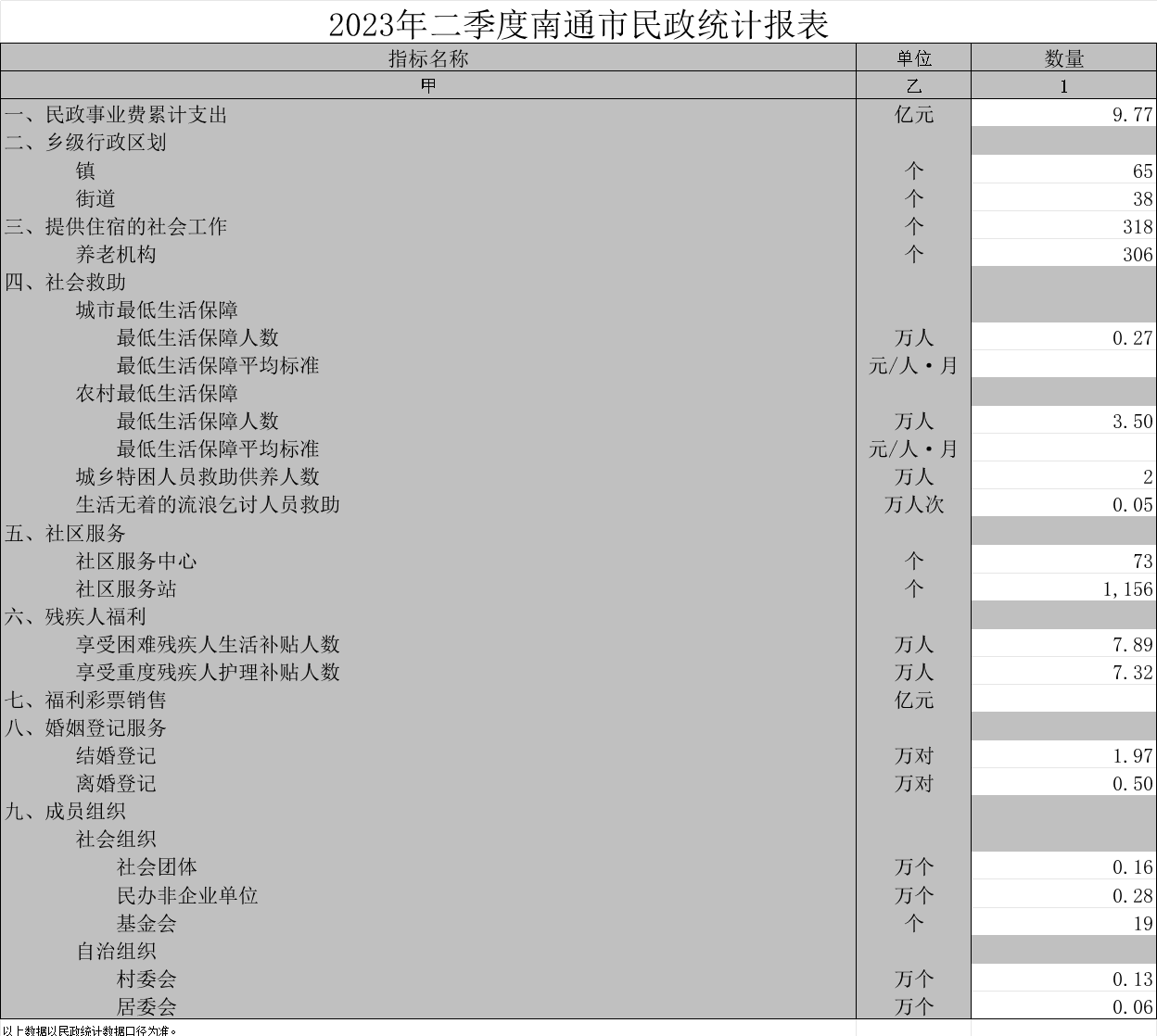 6月 二季度.png